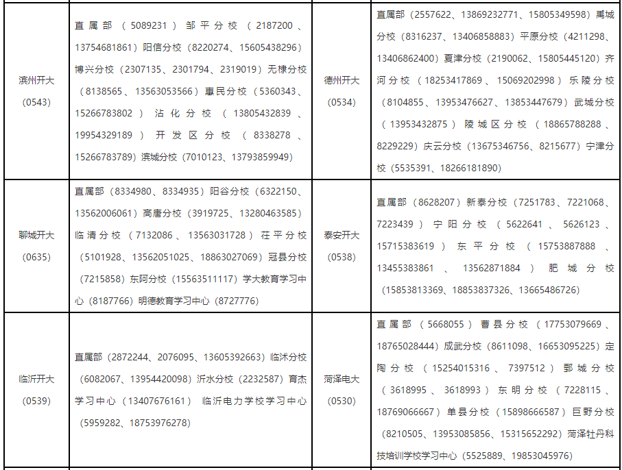 山东开放大学2024年秋季开放教育招生简章