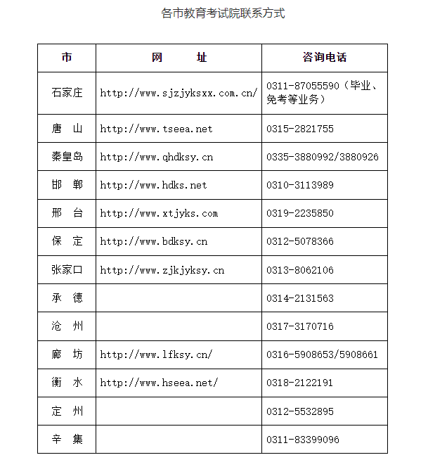 2024年下半年河北省自学考试申请免考公告