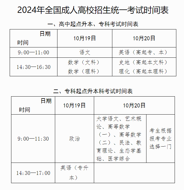 2024年全国成人高考统一考试时间安排表