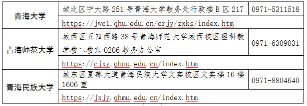 青海省2024年下半年高等教育自学考试报名报考简章