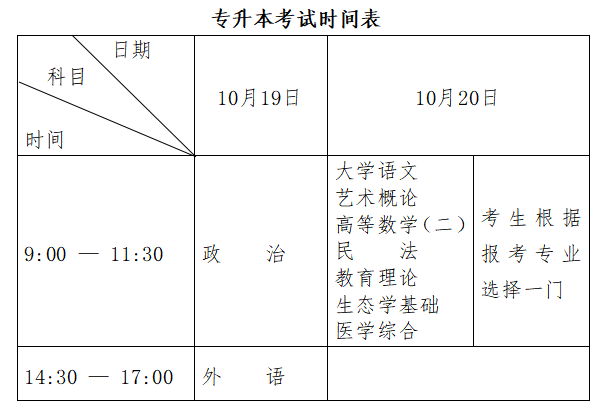 黑龙江省2024年全国成人高等学校招生统一考试报考公告