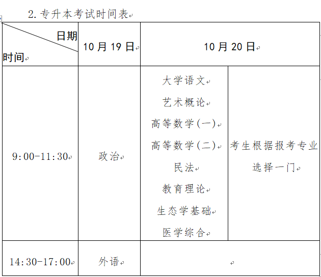 河南省2024年成人高等学校招生全国统一考试报名须知