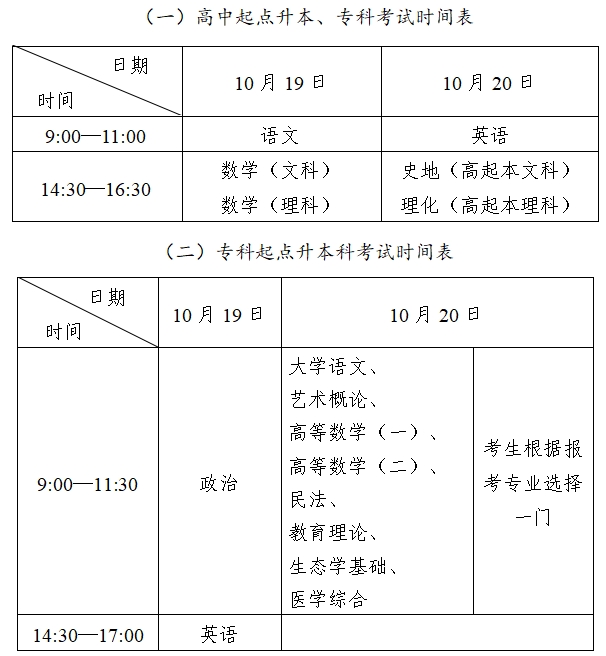 2024年北京市成人高考考试时间表