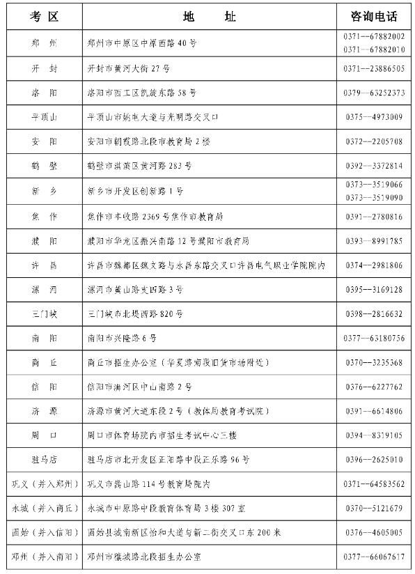 河南省教育考试院：2024年下半年高等教育自学考试转考、免考、在籍基本信息修改和单科合格成绩取消考生须知