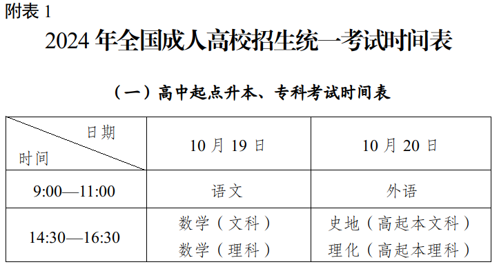 新疆维吾尔自治区2024年成人高考网上报名将于9月3日至11日进行