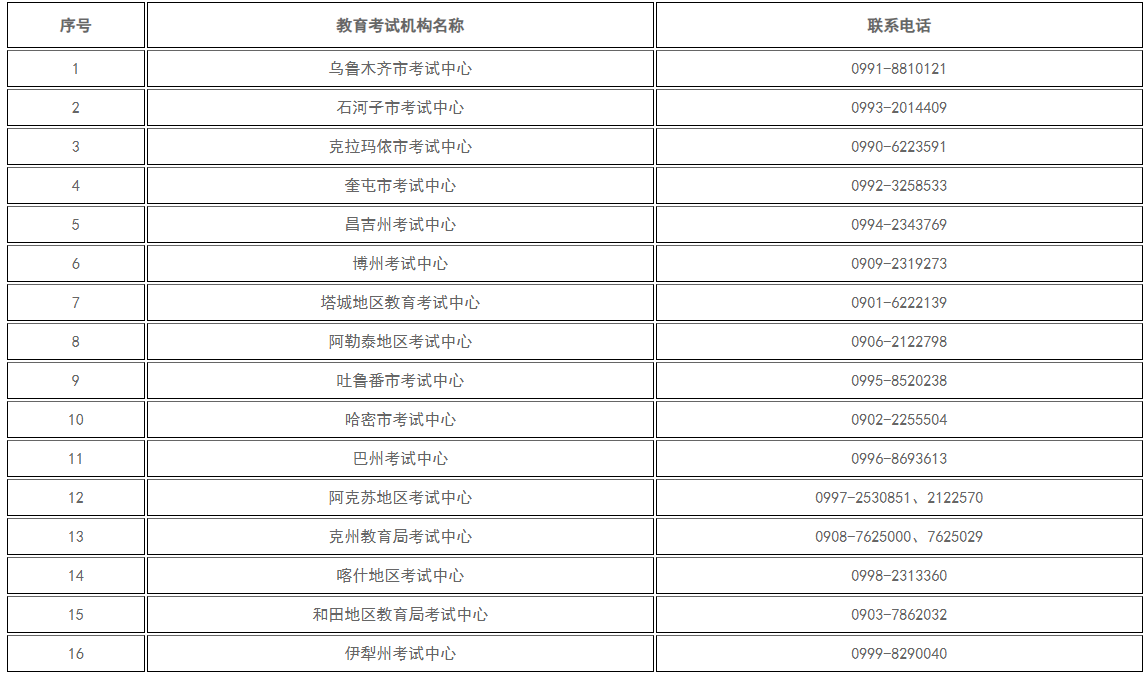 新疆维吾尔自治区2024年下半年高等教育自学考试考籍省际转考公告