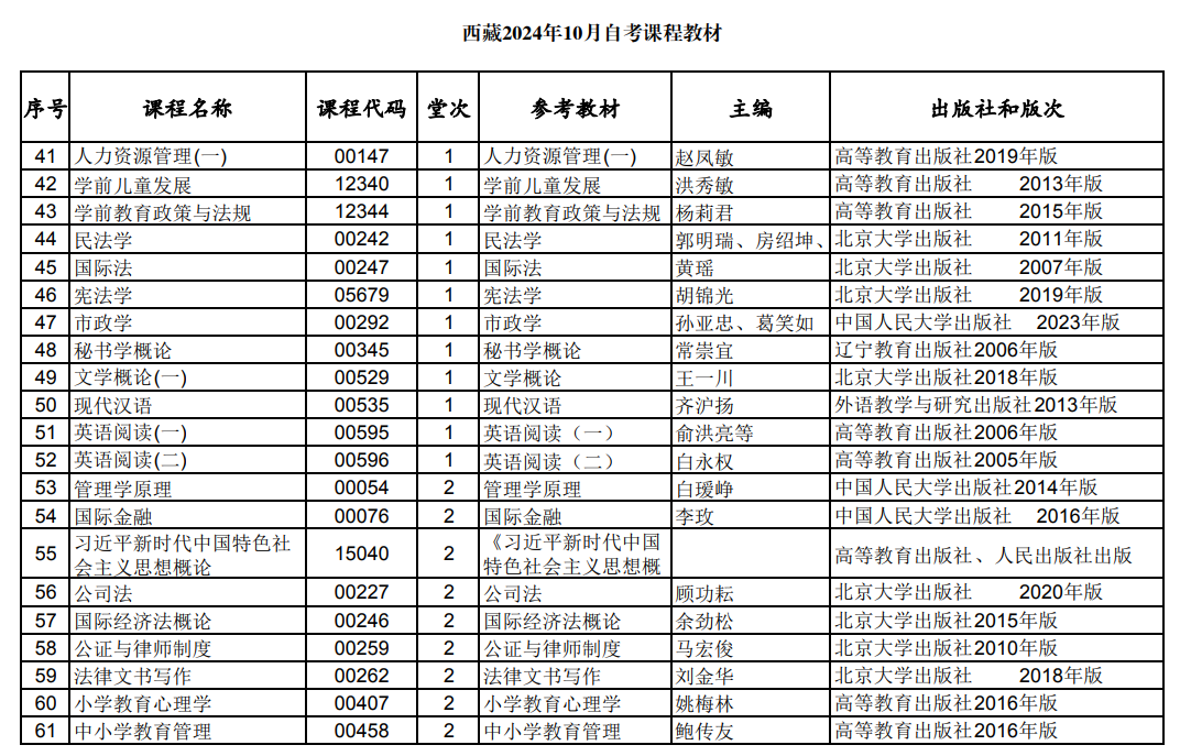 西藏2024年10月自考课程教材