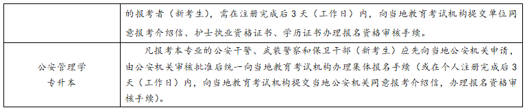 浙江省2025年4月高等教育自学考试报考简章