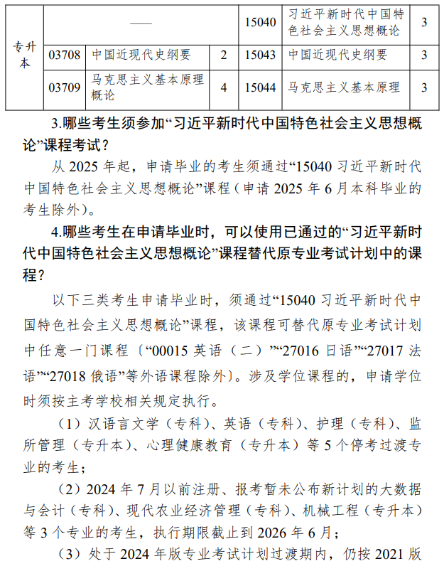 江苏省高等教育自学考试面向社会开考专业思想政治理论课课程设置调整问答