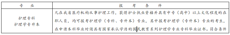 浙江省2025年4月高等教育自学考试报考简章