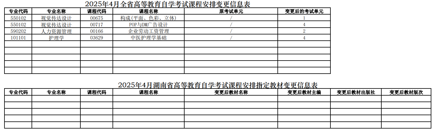 湖南省2025年4月高等教育自学考试课程安排和教材变更汇总表