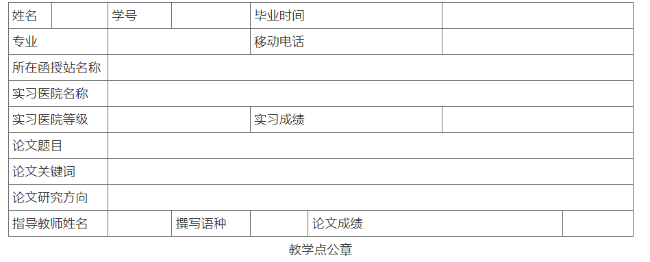 北华大学2024年成人高等教育、二学历自学考试教育本科毕业生申请学士学位通知