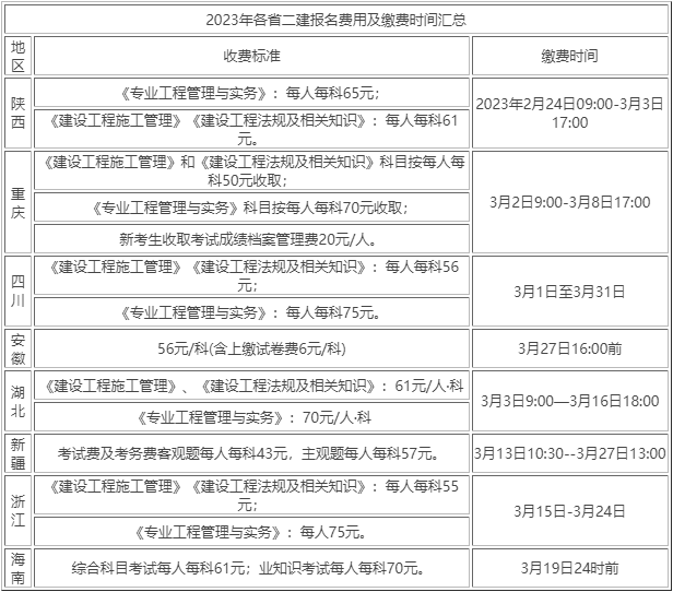 贵州教师考试报名入口官网_北京市人事考试中心官网报名入口_教师考试报名入口官网