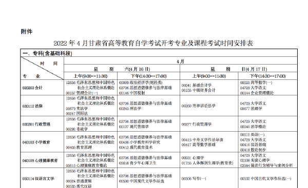 2022年4月甘肃省高等教育自学考试开考专业及课程考试时间安排-1