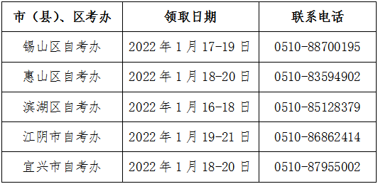 ＠江苏自考生，快来领取毕业证书啦-1