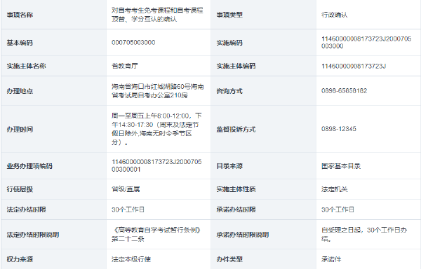 海南省自考考生免考课程和自考课程顶替、学分互认的确认-1