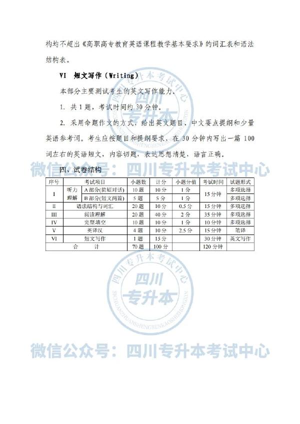 2022年四川专升本英语考试内容-4