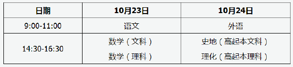 2022年天津市成人高考考试时间-1