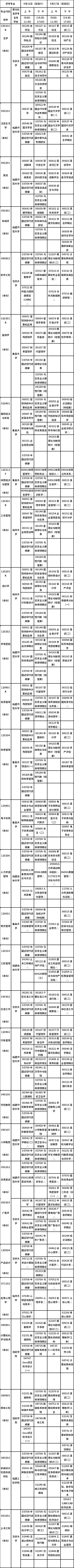 福建省2022年4月自考疫情防控考生须知！各专业理论课程具体考试时间是多久？准考证什么时候打印？-1