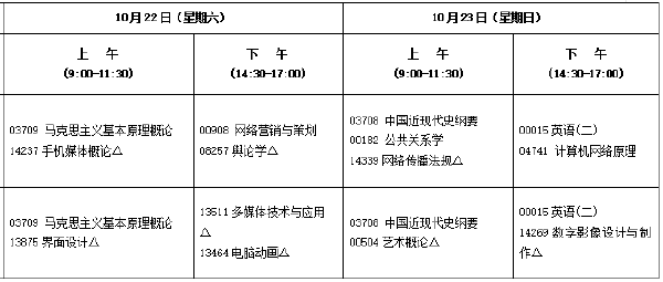 2022年10月福建自考开考专业汇总-1