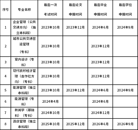 2022年10月北京市高等教育自学考试延期举行-1