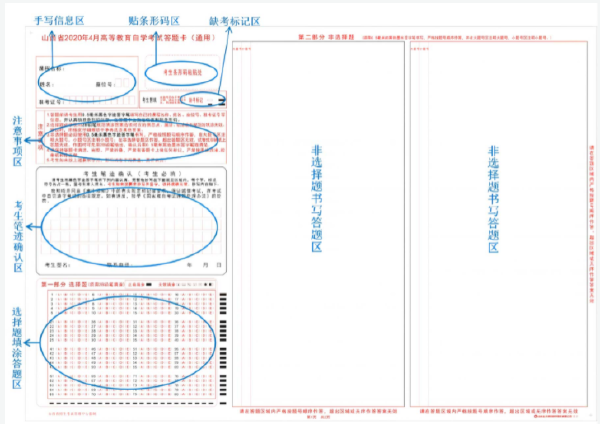 2022年山西省自考考生答题注意事项-1