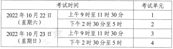 2022年10月湖南省自考课程安排及教材目录-1