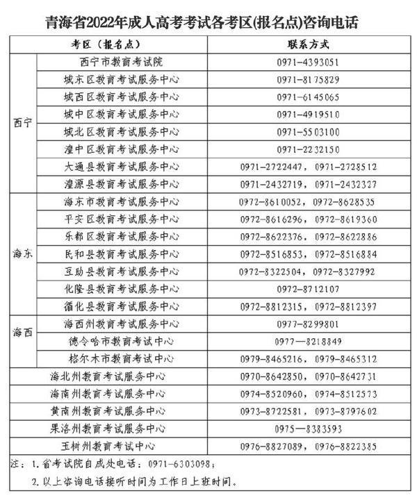 2022年青海省全国成人高等学校招生考试延期举行-2