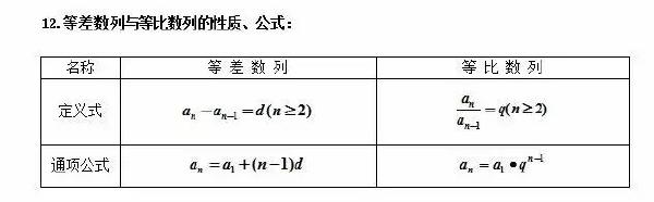 成人高考数学公式有哪些？常用公式分享！-3