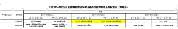 2023年春季湖北省自考考试日期全新公布！-1