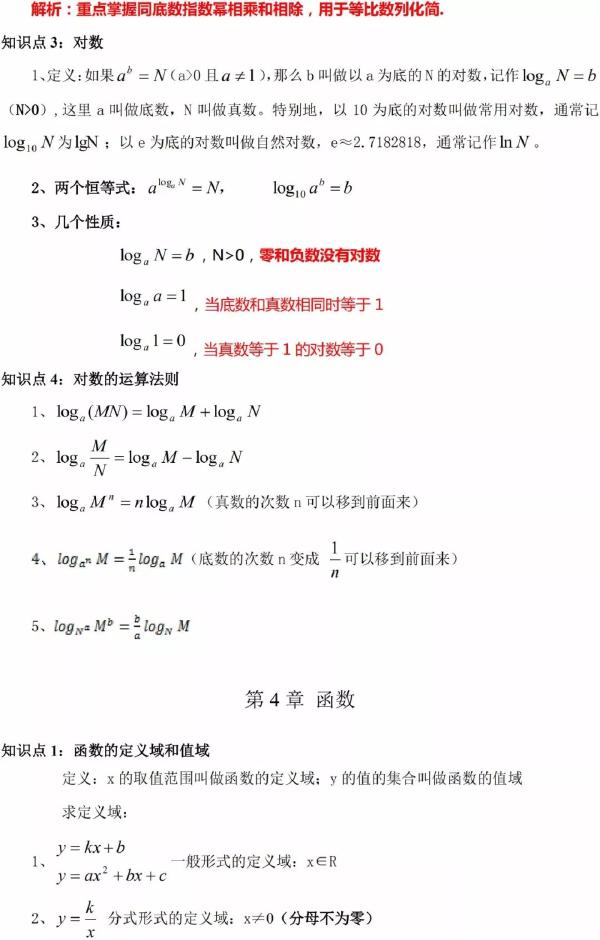 成人高考数学知识点有哪些？知识点归纳汇总！-4