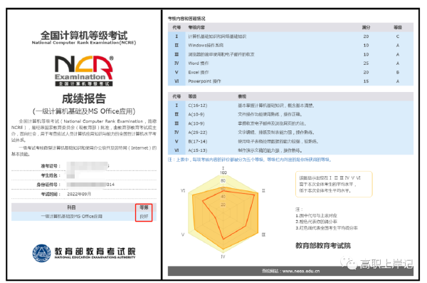 计算机等级考试成绩查询方法是什么？证书怎样邮寄？-5