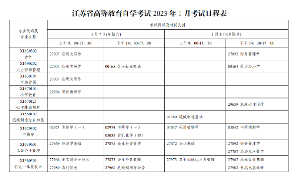 2023年1月江苏自考考试日程表-1