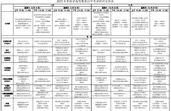 2023 年青海自考时间安排表-1