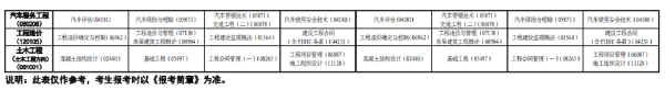 2023 年青海自考时间安排表-4