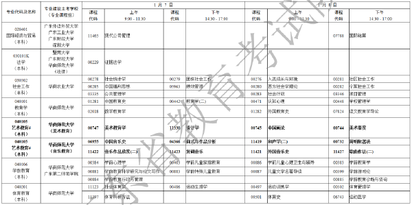 2023年1月广东自考考试时间安排表-2