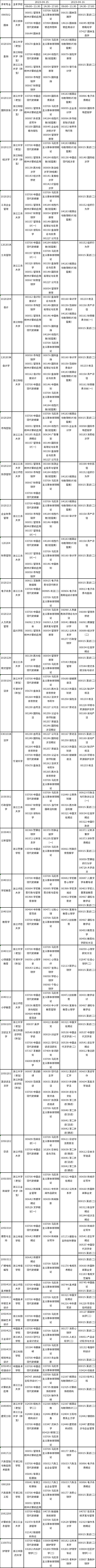 浙江2023年4月自考本科理论课考试时间及科目-1