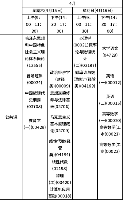 2023年4月青海自考考试时间安排表-1