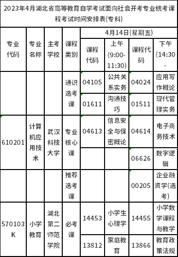 2023年4月湖北自考专业统考课程考试安排表-1