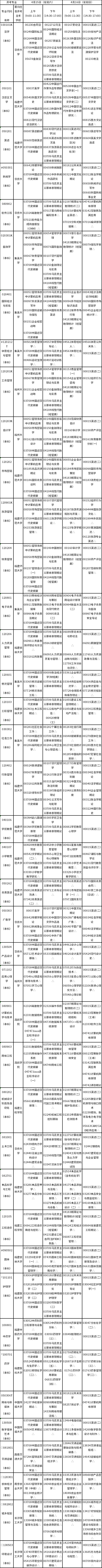 2023年4月福建自考考试安排表分享！-1