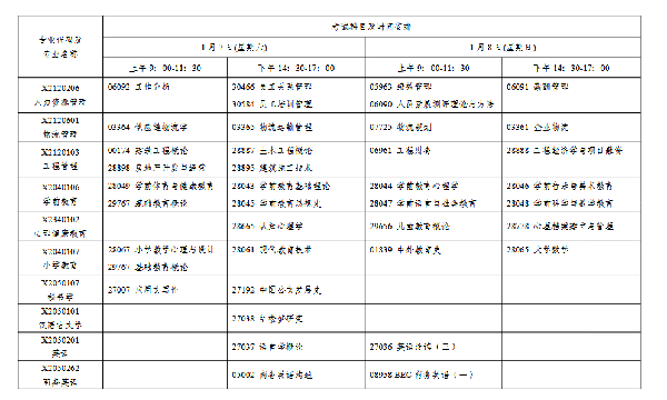 2023年1月江苏自考会延期吗？-3