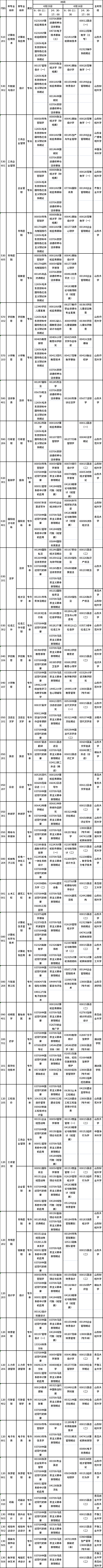 2023年4月山东省自考专业考试安排分享！-1