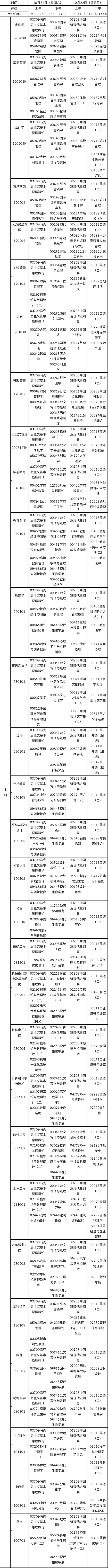 2023年10月江西自考本科课程预安排表-1