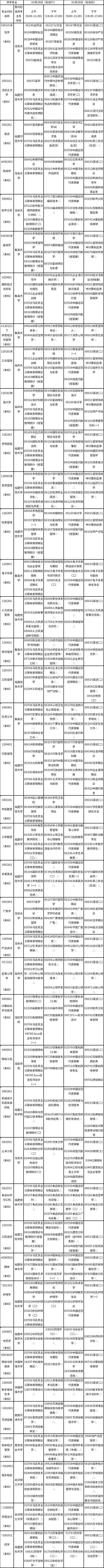 2023年10月福建自考专业考试安排分享！建议收藏-1