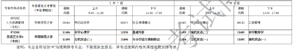 2023年1月广东自考考试时间安排表-12