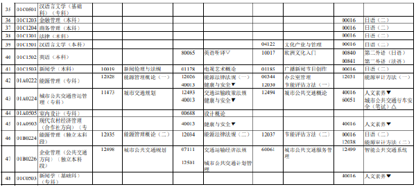 2023年4月北京市自考笔试考试时间表分享！-3