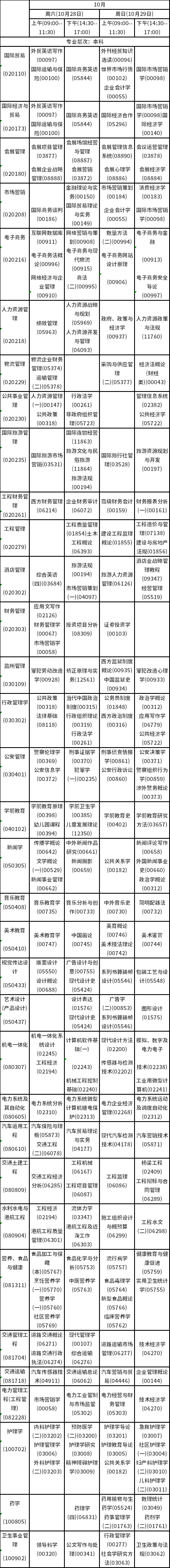 2023年10月海南自考课程考试安排表-5