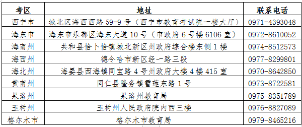 青海省2022年高等教育自学考试报考安排-1