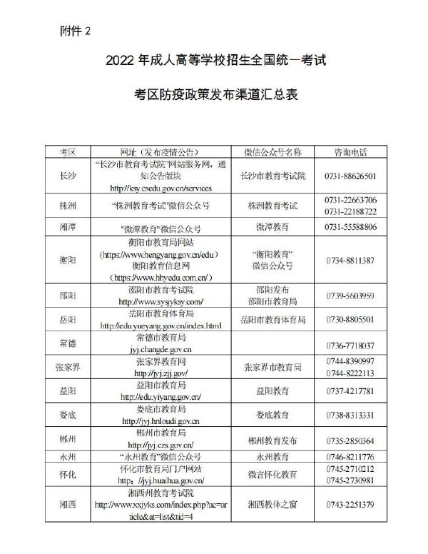 湖南省2022年成人高考疫情防控须知-2