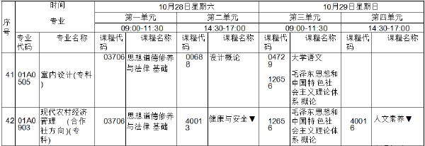 北京市高等教育自学考试2023年10月笔试课程室内设计(专科)考试时间表-1